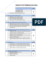 Dokumen Eds Akreditasi SD 2021