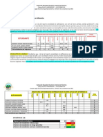 Semáforo 8b Iiipa 2022