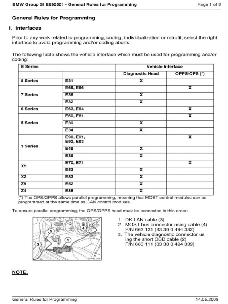 SSS V32 User Manual | PDF