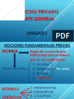 001-010tutoría Der. Priv. Pte. Gral. Ucasal. Dr. Mauricio Rey. Resumen UNIDAD I