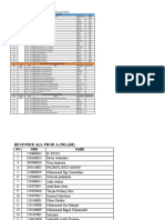 JADWAL GANJIL 22-23 Dan LIST NAMA MAHASISWA