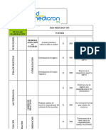 Matriz de Peligros y Riesgos LABORATORIO