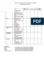 Daftar Tilik Ppi