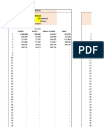 TABLA DE AMORTIZACION DE CREDITOS