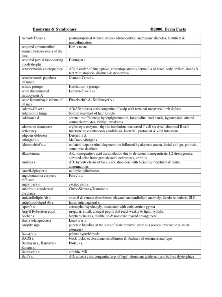 Eponyms Syndromes PDF Congenital Disorder Cutaneous Conditions