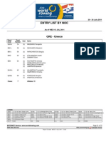 Entry List by Noc: GRE - Greece