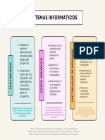 Act1 SistemasInformaticos 07092022