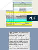 Cinética Química II 2022