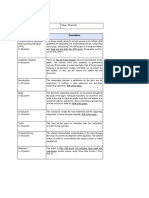 APA Essays Rubric