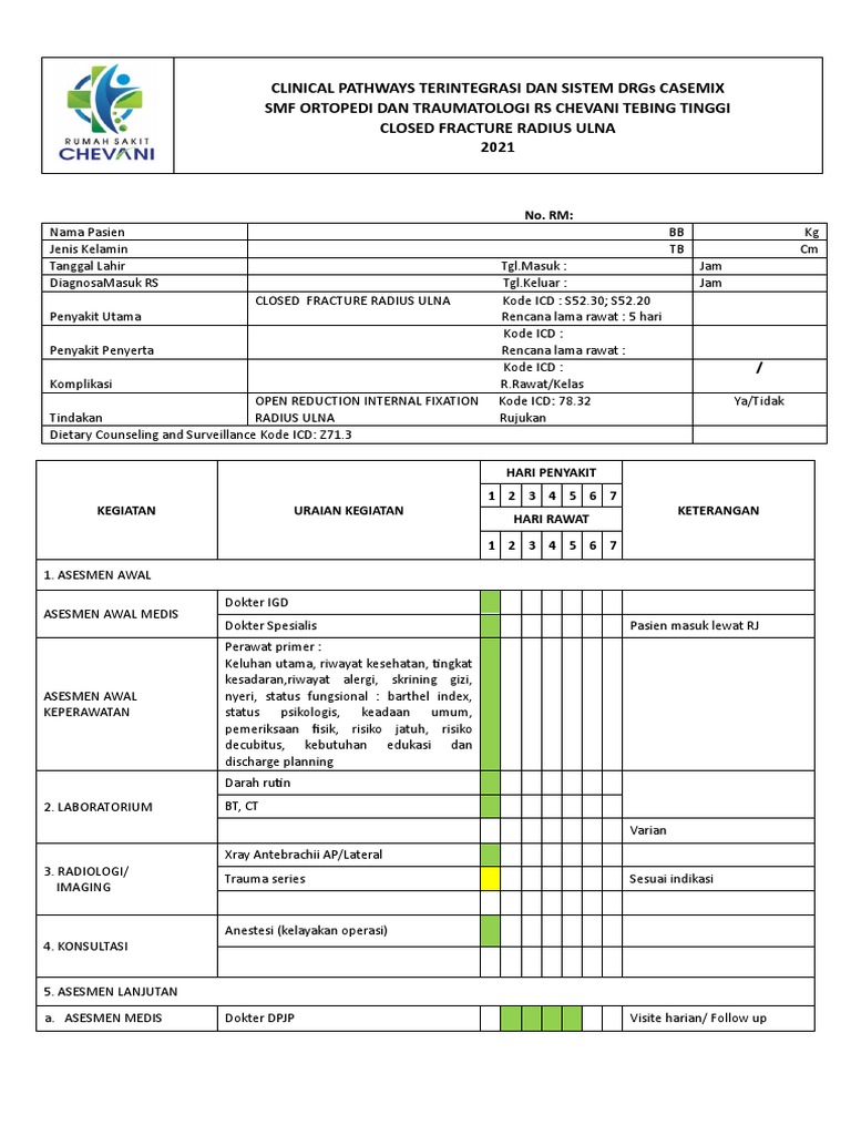 Closed Fracture Radius Ulna With ORIF FINAL | PDF