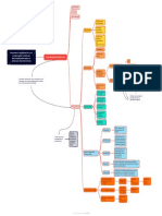 Tarea # 2 Gestión Presupuestaria