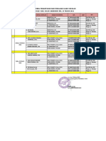 Jadwal Pemantauan Dan Penilaian Us SDLB 2022 Kab - Solok