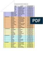 Jadwal Posyandu Oktober