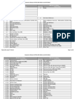 API 6d 24ed. & 25ed. Comparision