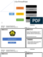 Contoh Mindmap Dan Storyboard