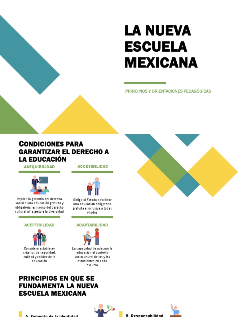 Presentación Nueva Escuela Mexicana | PDF | Maestros | Aprendizaje