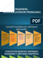 Enfoque Ingenieril en La Solucion de Problemas