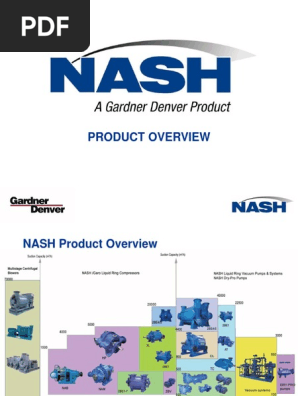 GDNASH Product Overview