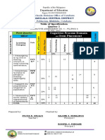 Q1fil6 Ikaapat Na Lagumang Pagsusulit