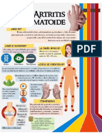 Artritis Reumatoide