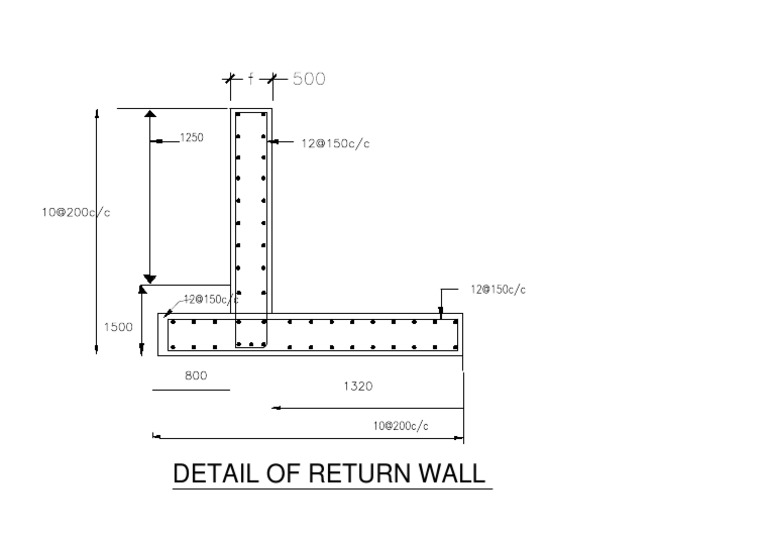 Return Wall Updated PDF