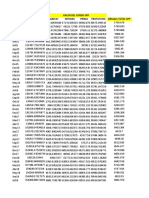 Panel Data AFP