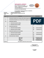 BTN Tangerang Breakdown Rata 25,2 Total