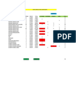 Material Patrocinios 2022-2023