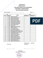 Daftar Nilai Ujian Sekolah Dan Praktek Kelas Ix 2022
