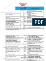 CURRICULUM AUDIT - Mathematics 9