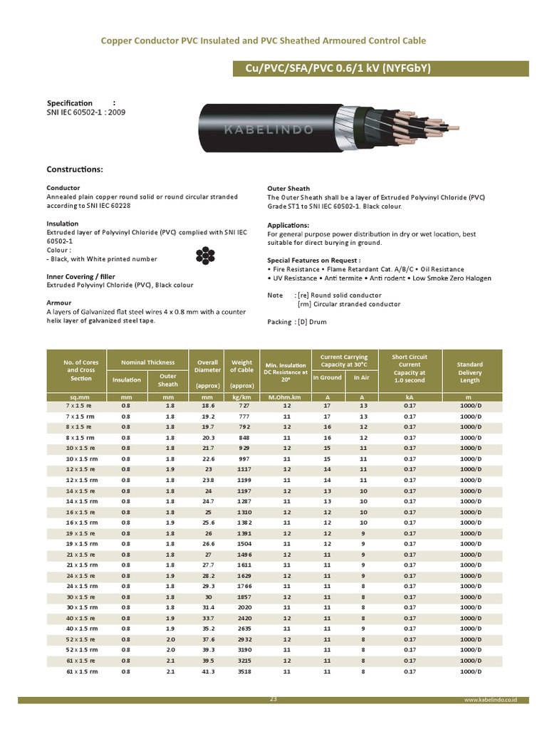 NYFGbY 1 PDF Electrical Conductor Polyvinyl Chloride