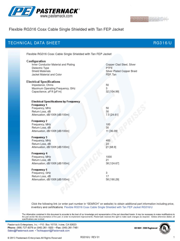 Rg316U Attenuation PDF Coaxial Cable Components
