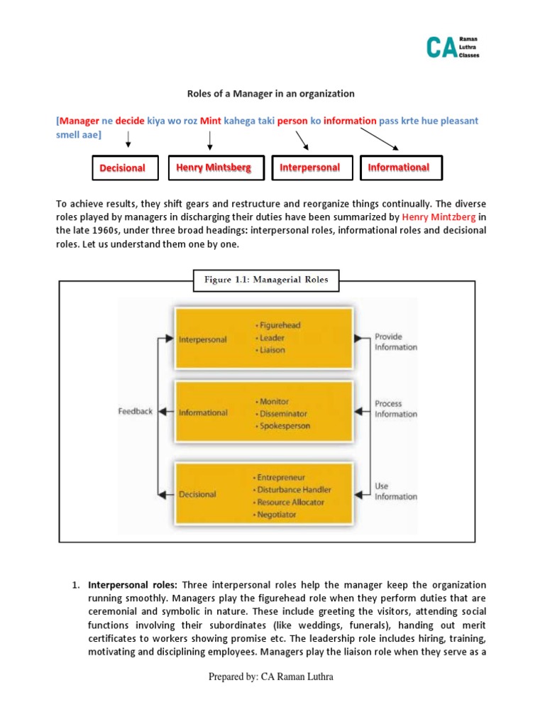 Role of A Manager | PDF | Negotiation | Psychological Concepts