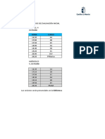 Horarios de Evaluacin Inicial