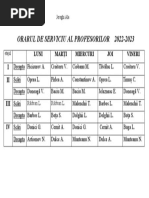 Orarul de Serviciu Al Profesorilor 2021 Primare (2) (1) (1)