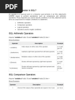 Operators in SQL