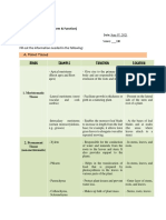 NS ELEC1 Tissue Form & Function Review