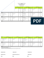 Menu Taska 6-8 Bulan (M2 - M4)