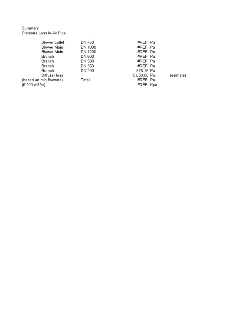 Duct Pressure Loss Calculation Guide | PDF | Duct (Flow) | Reynolds Number