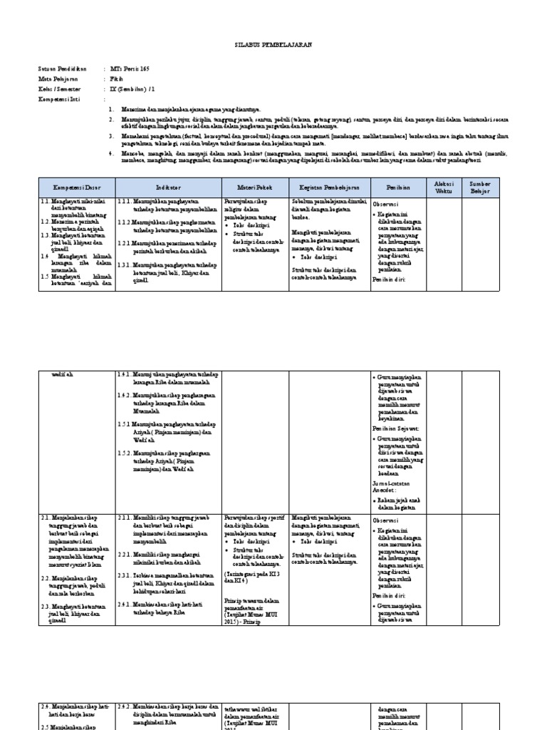 Silabus Kelas 9 Sem 1 Pdf