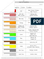 Hydraulic Graphic Color Codes 326d