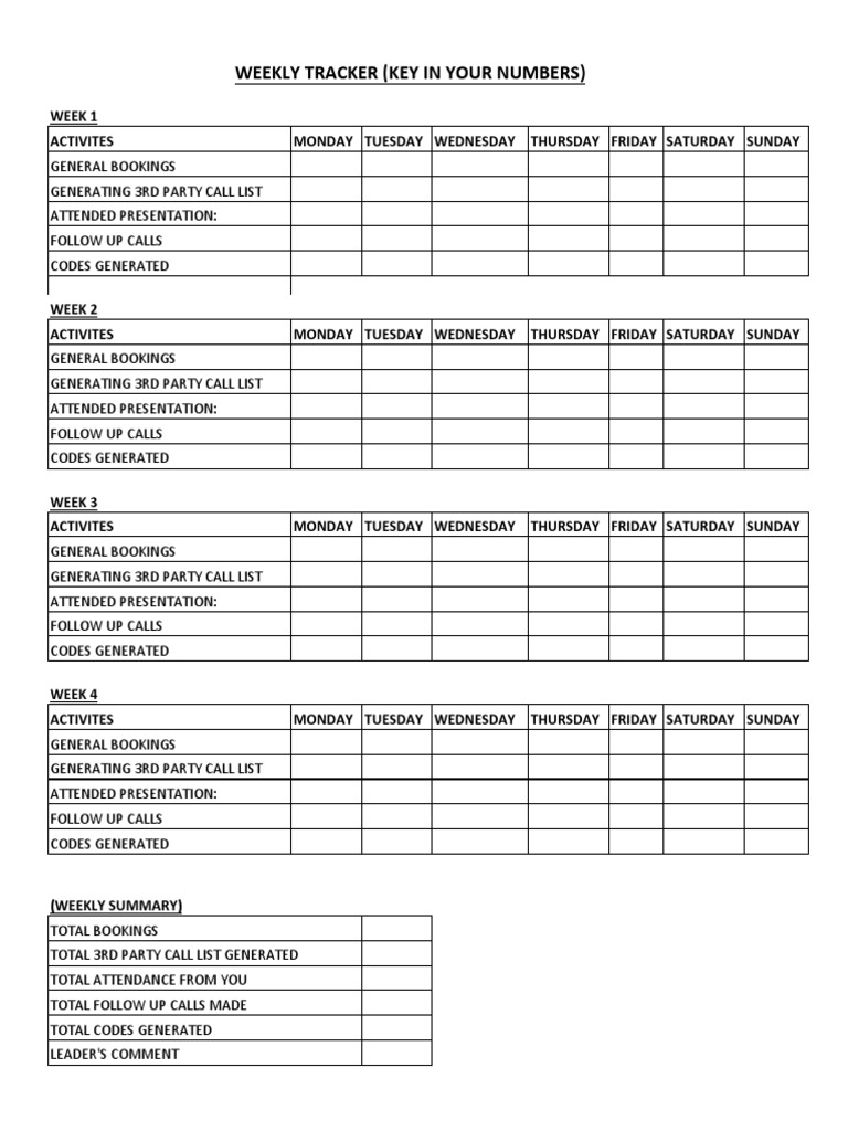 WEEKLY TRACKER | PDF