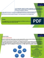 Formes de Structures Organisationnelles Ou Organigrammes - 221003 - 111904