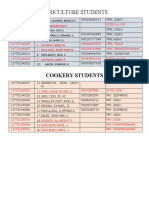 Agriculture Students