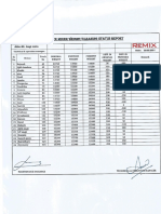 TM Cleaning Report