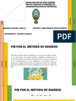 PIB por el método de ingreso: definición y componentes