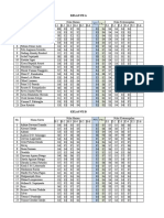 Daftar Nama Siswa SMPN 4 Lage