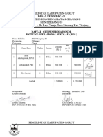 Daftar Penerimaan Gaji