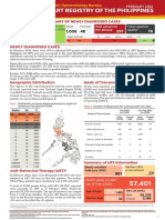 Department of Health HIV/AIDS Report Summary