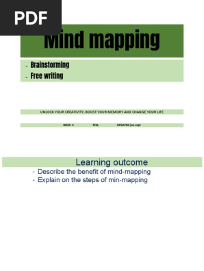 Mind mapping